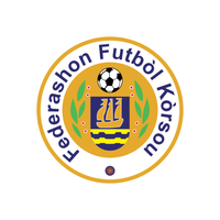 CURAÇAO