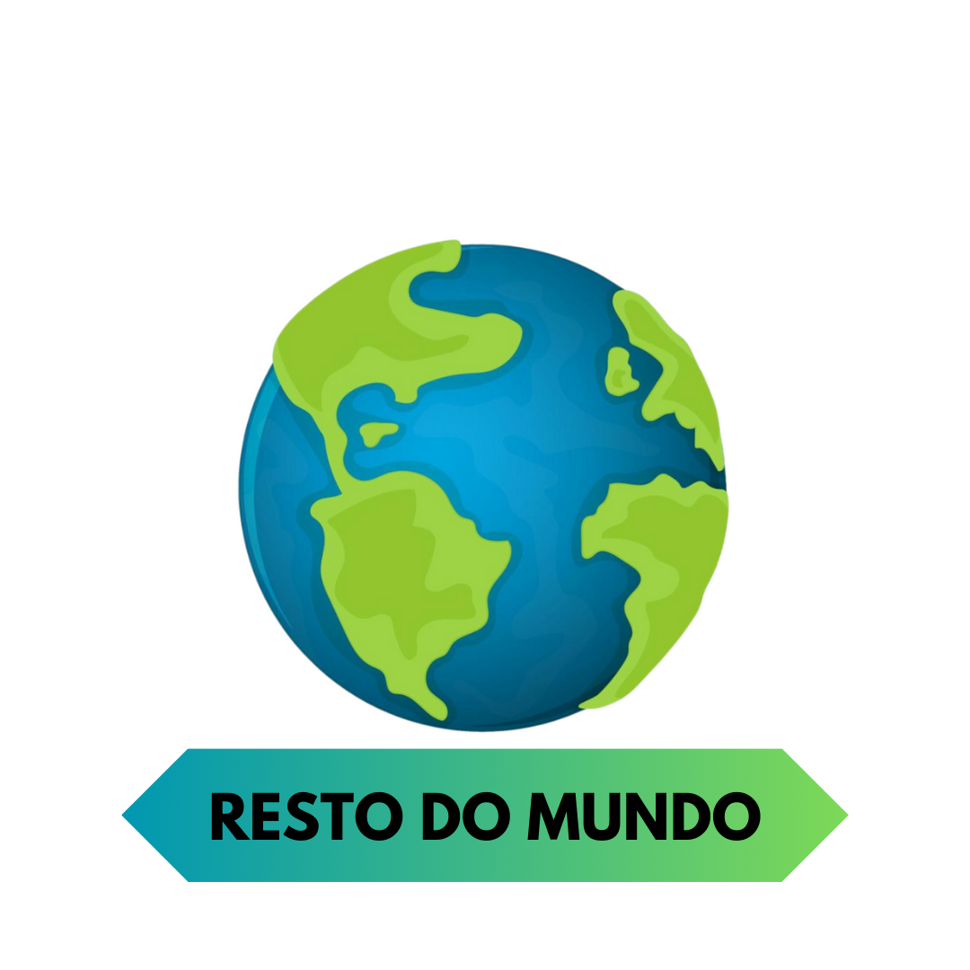 RESTO DO MUNDO